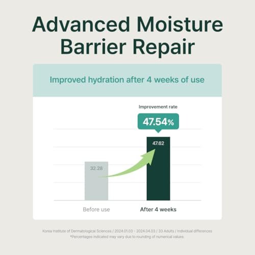 PURITO Mighty Bamboo Panthenol Serum - Deep Hydration & Moisture Barrier Repair for Glass Skin, Vegan & Cruelty-Free, 1.01 fl oz Avelisse