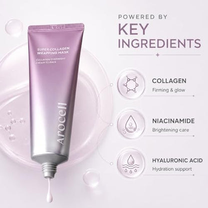 AROCELL Super Collagen Wrapping Facial Mask – Korean Peel Off Face Mask for Hydrating, Firming & Elasticity 80ml Avelisse