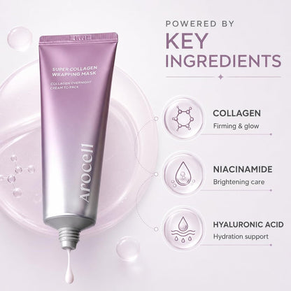 AROCELL Super Collagen Wrapping Facial Mask – Korean Peel Off Face Mask for Hydrating, Firming & Elasticity 80ml Avelisse
