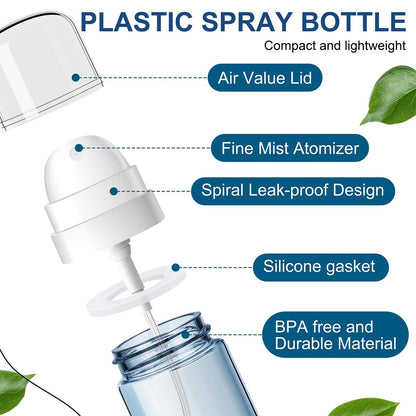 Yolaist 2 Pack 60ml Small Spray Bottles - Portable Refillable Travel Spray Bottles for Hair, Cleaning, Beauty - Fine Mist, Leak Proof - Light Blue & Light Green