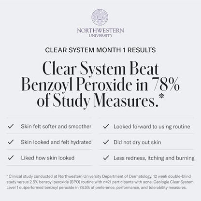 Geologie Skin Repair Moisturizer Face Cream | Clear System Retinol Resurfacing Formula | For Blemish Prone Skin with Niacinamide & Hyaluronic Acid | 60 ML