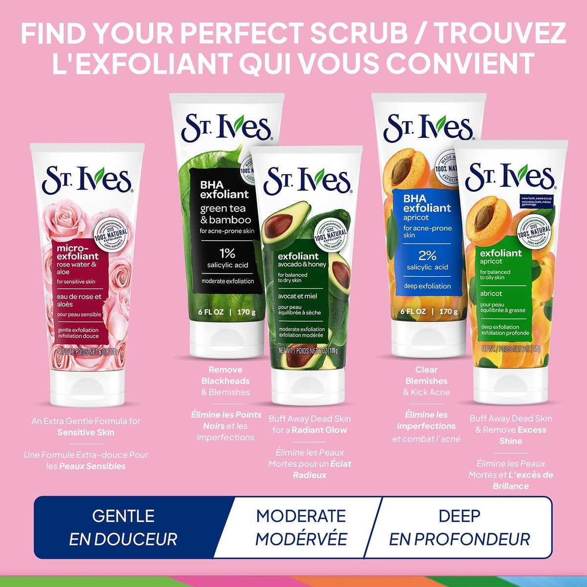 St. Ives Face Scrub Exfoliant Variety 2-Pack – Avocado & Honey + Rose Water & Aloe Vera for Balanced, Dry & Sensitive Skin Avelisse