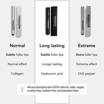 Smooche Long Lasting Lip Plumper – Plump & Hydrate for Fuller Lips Avelisse
