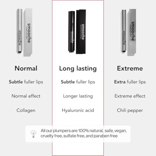 Smooche Long Lasting Lip Plumper – Plump & Hydrate for Fuller Lips Avelisse