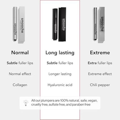 Smooche Long Lasting Lip Plumper – Plump & Hydrate for Fuller Lips Avelisse