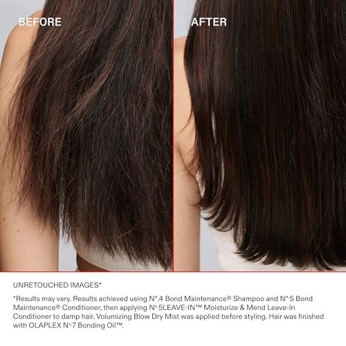 Olaplex Nº.5 Leave-In Conditioner - Moisturizes & Mends Split Ends, Reduces Breakage, Repairs Damaged Hair for All Hair Types, 3.3 Fl Oz Avelisse