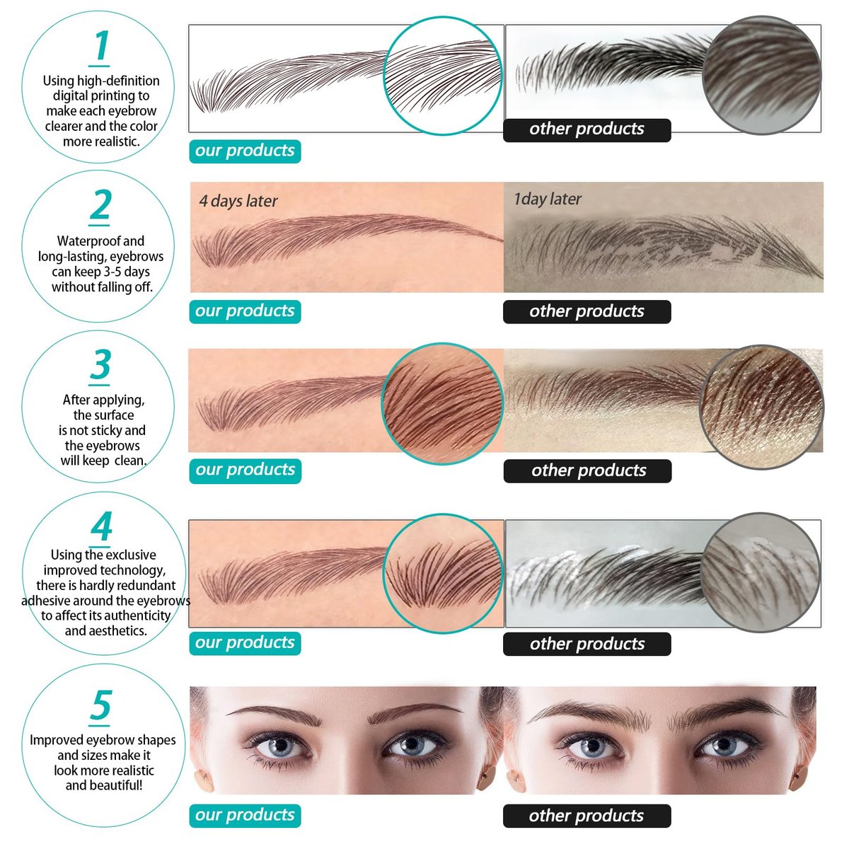 4D Hair-Like Eyebrow Tattoo Stickers - 66 Pairs, Waterproof & Long-Lasting 3-5 Days - görsel 3