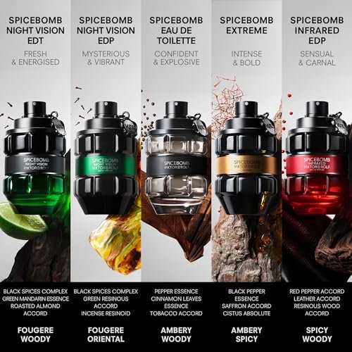 Viktor&Rolf Spicebomb Cologne Travel Size Set – Eau de Toilette & Nightvision EDT (0.2 Fl Oz Each) Avelisse