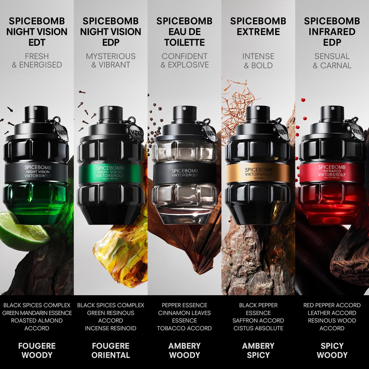 Viktor&Rolf Spicebomb Cologne Travel Size Set – Eau de Toilette & Nightvision EDT (0.2 Fl Oz Each) Avelisse