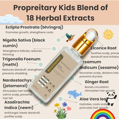 Revatology Kids & Baby Hair Serum Leave-In Conditioner - Lightweight Scalp Serum for Dry Scalp, Frizz Control & Healthy-Looking Hair Growth, 30 Botanicals, Chemical Free, Made in USA, 1 Fl Oz Avelisse