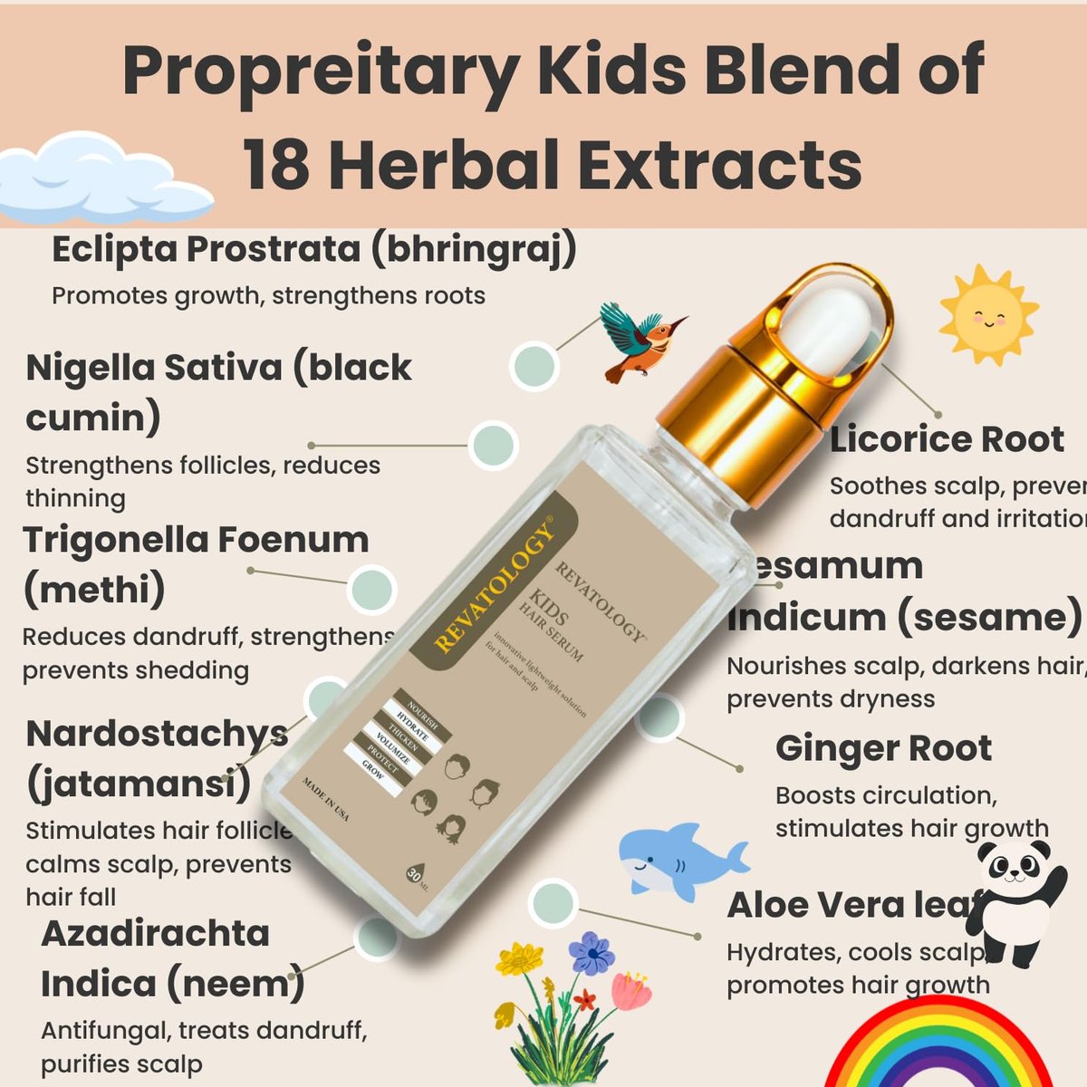 Revatology Kids & Baby Hair Serum Leave-In Conditioner - Lightweight Scalp Serum for Dry Scalp, Frizz Control & Healthy-Looking Hair Growth, 30 Botanicals, Chemical Free, Made in USA, 1 Fl Oz Avelisse