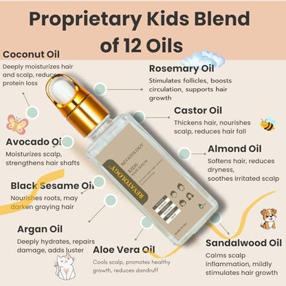 Revatology Kids & Baby Hair Serum Leave-In Conditioner - Lightweight Scalp Serum for Dry Scalp, Frizz Control & Healthy-Looking Hair Growth, 30 Botanicals, Chemical Free, Made in USA, 1 Fl Oz Avelisse
