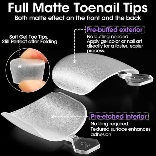 Gellen Press On Toenails 300PCS Short Square Toe Nail Tips Full Cover Matte Soft Gel Fake Toenails, 12 Sizes Clear Toe Nail Extensions with Easy Handle for Pedicure DIY Home Nail Salon Avelisse