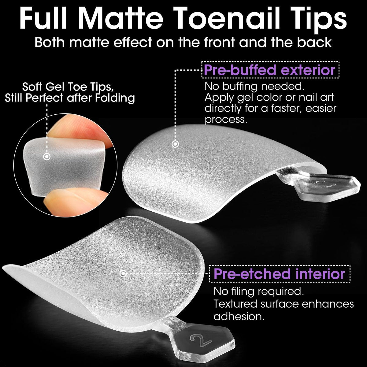 Gellen Press On Toenails 300PCS Short Square Toe Nail Tips Full Cover Matte Soft Gel Fake Toenails, 12 Sizes Clear Toe Nail Extensions with Easy Handle for Pedicure DIY Home Nail Salon Avelisse