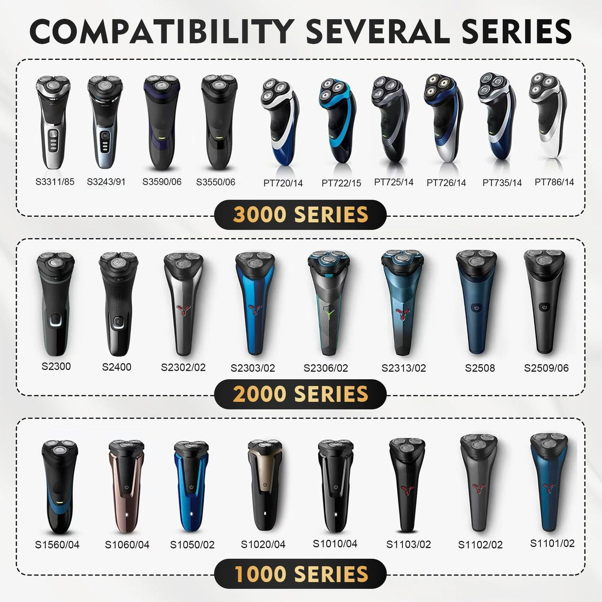 SH30 Replacement Heads for Philips Norelco Shaver Series 3000, 2000, 1000 & S1560 - Compatible with 3800, 3600, 2400 & More Avelisse