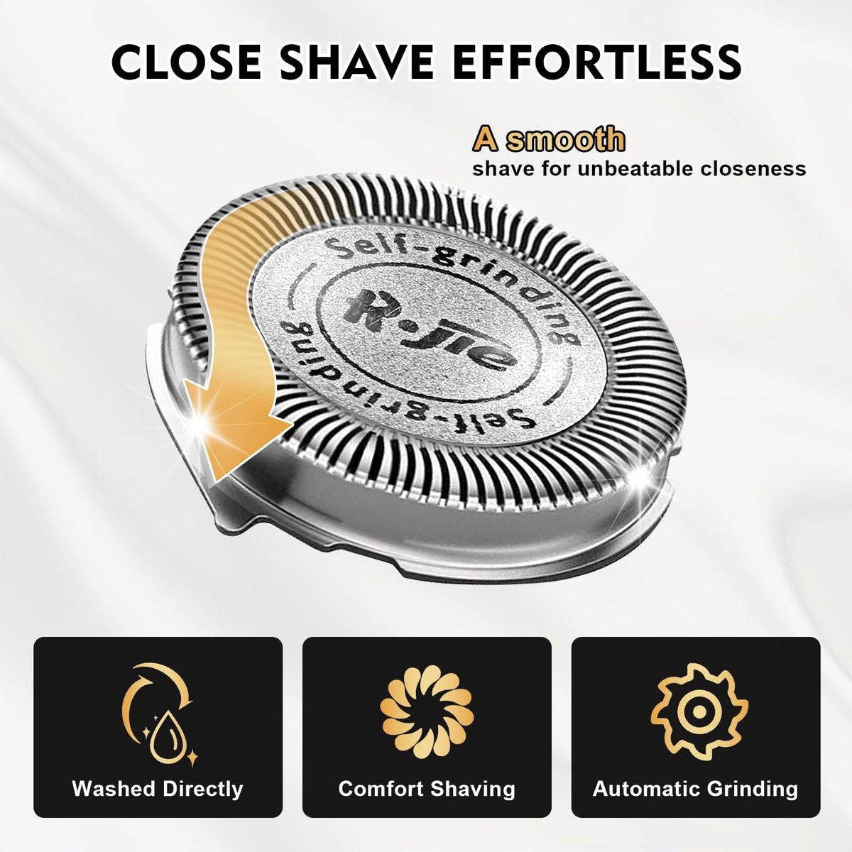 SH30 Replacement Heads for Philips Norelco Shaver Series 3000, 2000, 1000 & S1560 - Compatible with 3800, 3600, 2400 & More Avelisse