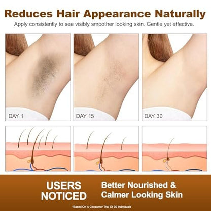 Rulviou Cyperus Rotundus Oil – Natural Hair Removal Oil for Reduced Body Hair Growth, Gentle for All Skin Types, 2 fl oz