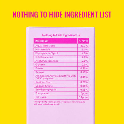 Good Molecules 5% Niacinamide Serum with Ectoin - Ultra Hydrating Pore Minimizer for Face