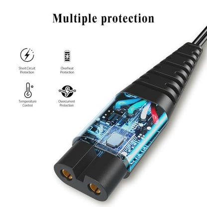 BOEEA USB Charging Cable Cord for oneisall Low Noise Dog Clippers Model RFC-676 - Replacement Charger for Rechargeable Pet Shaver Avelisse