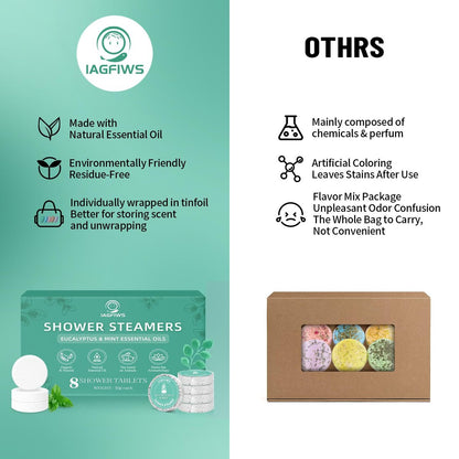 Shower Steamers Aromatherapy Basket Set for Mom – 8-Pack Eucalyptus & Mint Essential Oil Shower Bombs for Relaxation & Self Care