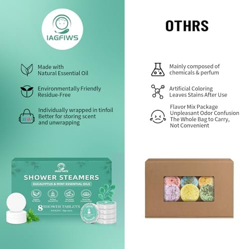 Shower Steamers Aromatherapy Basket Set for Mom – 8-Pack Eucalyptus & Mint Essential Oil Shower Bombs for Relaxation & Self Care - görsel 12