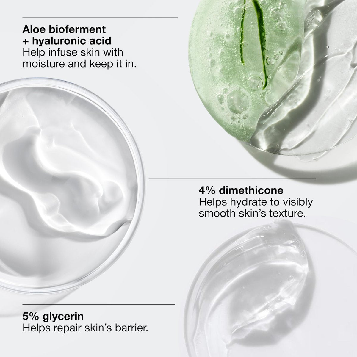 Clinique Moisture Surge Body Hydrator Lotion with Aloe Bioferment, Hyaluronic Acid & Glycerin - 6.7 Fl Oz Avelisse