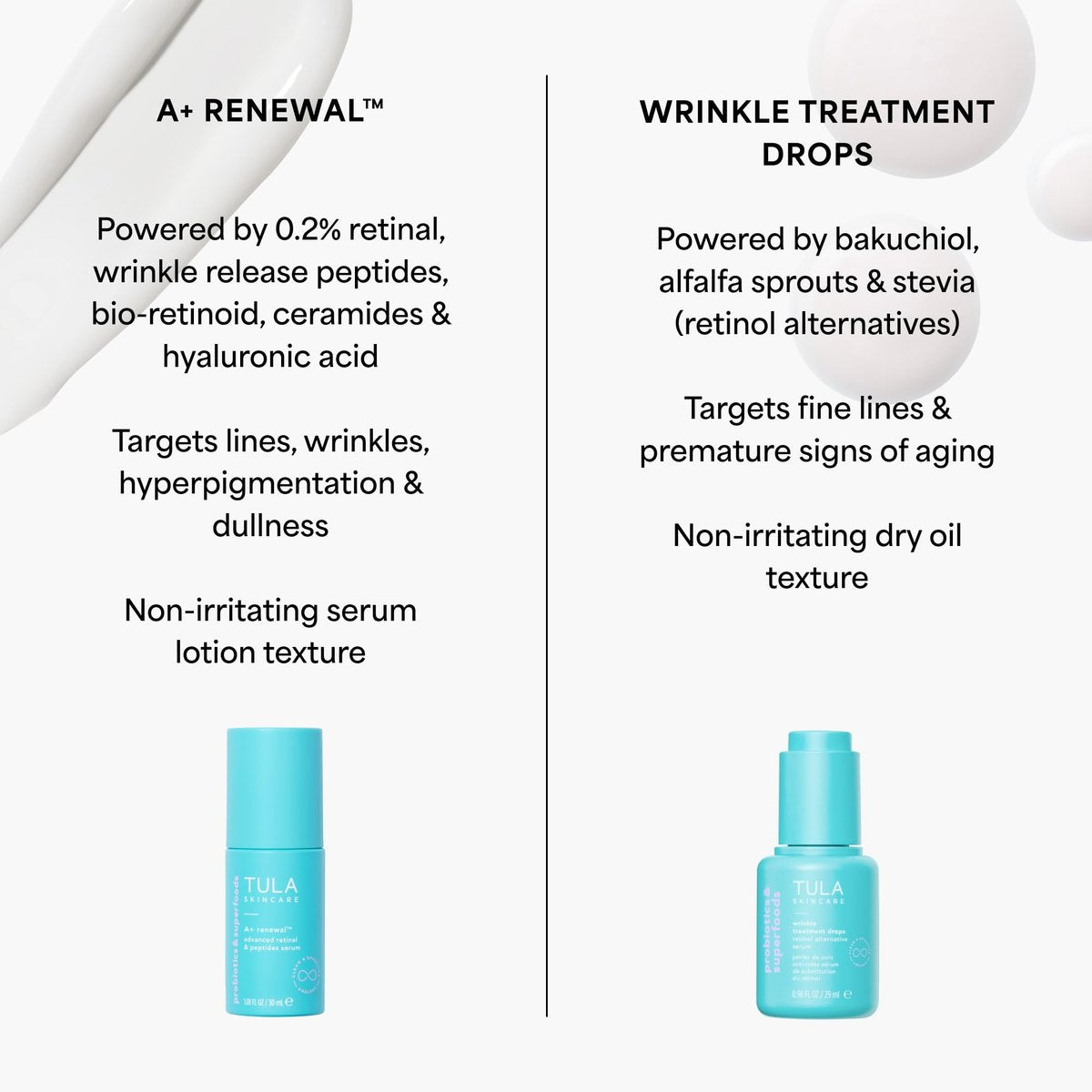 TULA A+ Renewal Advanced Retinal + Peptides Nightly Serum – Boost Radiance & Hydrate, 1.01 Fl Oz Avelisse