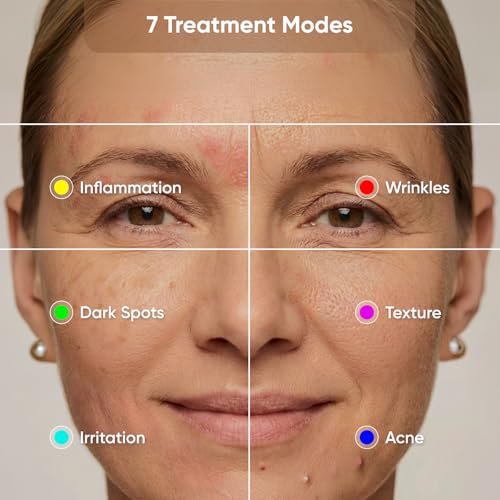 Nanoleaf FDA-Cleared LED Light Therapy Face Mask with 7 Treatment Modes - Professional Red & Blue Light with NIR Facial Device for Anti-Aging - 432 LEDs, Rechargeable Avelisse