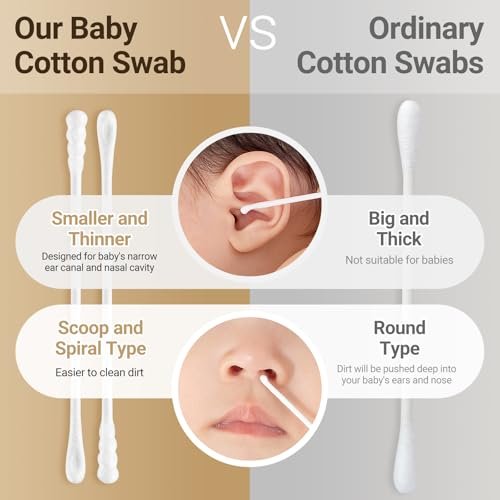 Baby Cotton Swabs 400 Pcs – Safety Cotton Buds for Newborn & Kids, Organic Cotton with Spiral & Scoop Tips Avelisse