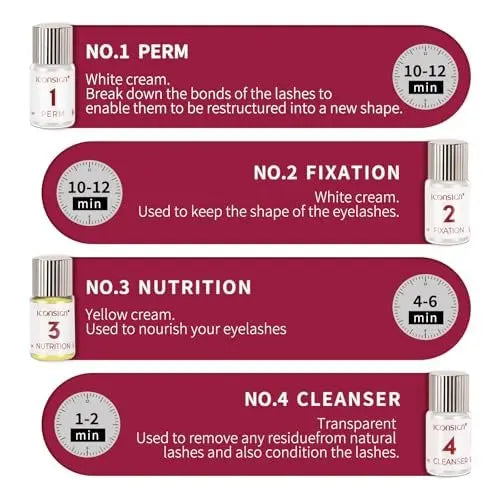 ICONSIGN Lash Lift Kit - Plant Extract Perming Kit for Salon, Beginner and Professional Avelisse