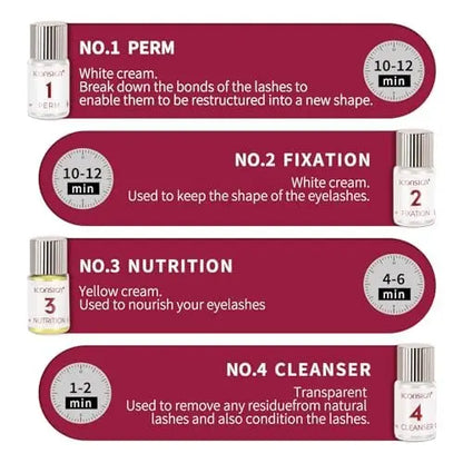 ICONSIGN Lash Lift Kit - Plant Extract Perming Kit for Salon, Beginner and Professional Avelisse