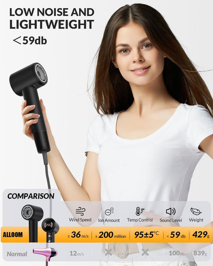 RuiKEeee High Speed Ionic Hair Dryer 110000 RPM – Travel Blow Dryer with Diffuser, Temperature Display, Lightweight & Low Noise, Fast Drying No Heat Damage for All Hairstyles (Black) Avelisse