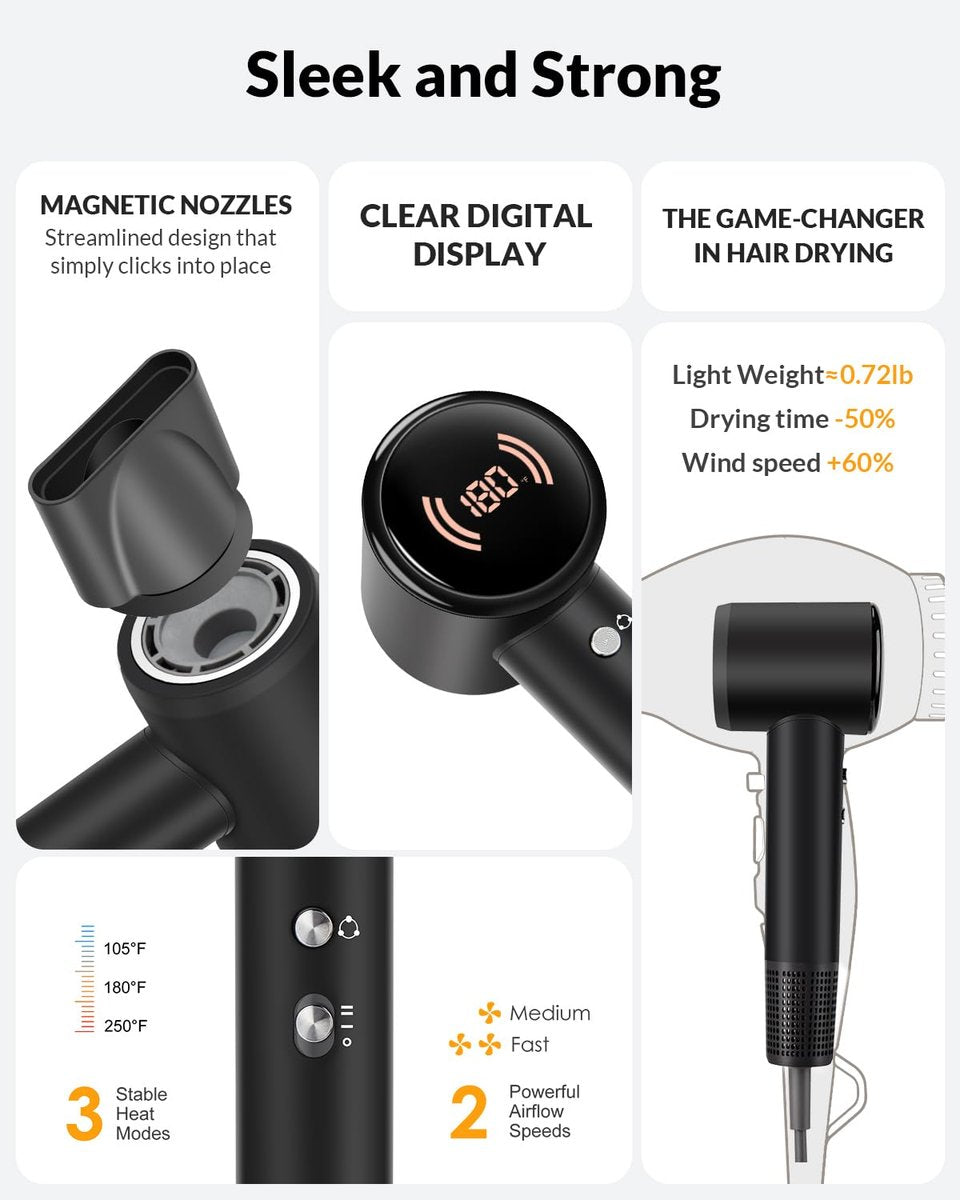 RuiKEeee High Speed Ionic Hair Dryer 110000 RPM – Travel Blow Dryer with Diffuser, Temperature Display, Lightweight & Low Noise, Fast Drying No Heat Damage for All Hairstyles (Black) Avelisse