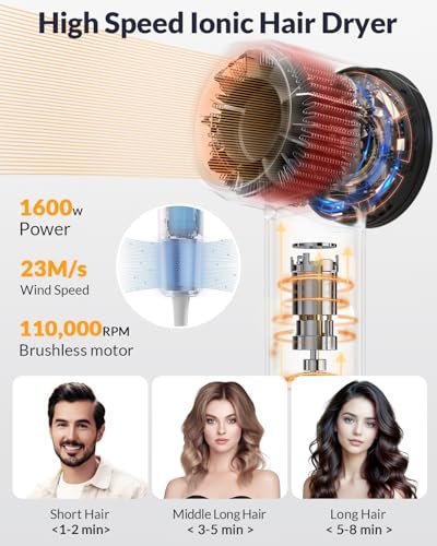 RuiKEeee High Speed Ionic Hair Dryer 110000 RPM – Travel Blow Dryer with Diffuser, Temperature Display, Lightweight & Low Noise, Fast Drying No Heat Damage for All Hairstyles (Black) Avelisse