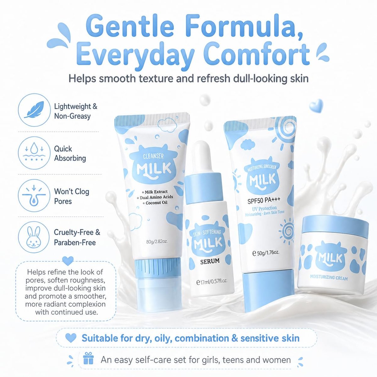 Milk Skincare Set for Women & Girls – Hydrating Skin Care for Teens 10-12, Complete Gift Set for Kids, Self Care Beauty Gift for Her, Mothers Day Gifts Set Avelisse