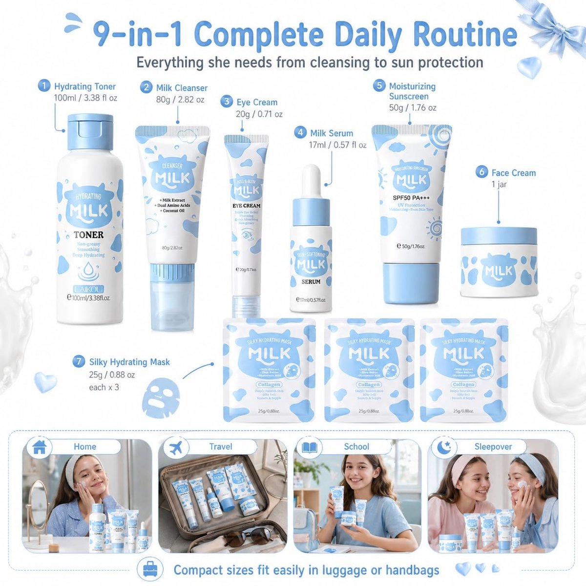 Milk Skincare Set for Women & Girls – Hydrating Skin Care for Teens 10-12, Complete Gift Set for Kids, Self Care Beauty Gift for Her, Mothers Day Gifts Set Avelisse