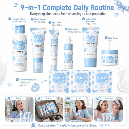 Milk Skincare Set for Women & Girls – Hydrating Skin Care for Teens 10-12, Complete Gift Set for Kids, Self Care Beauty Gift for Her, Mothers Day Gifts Set Avelisse