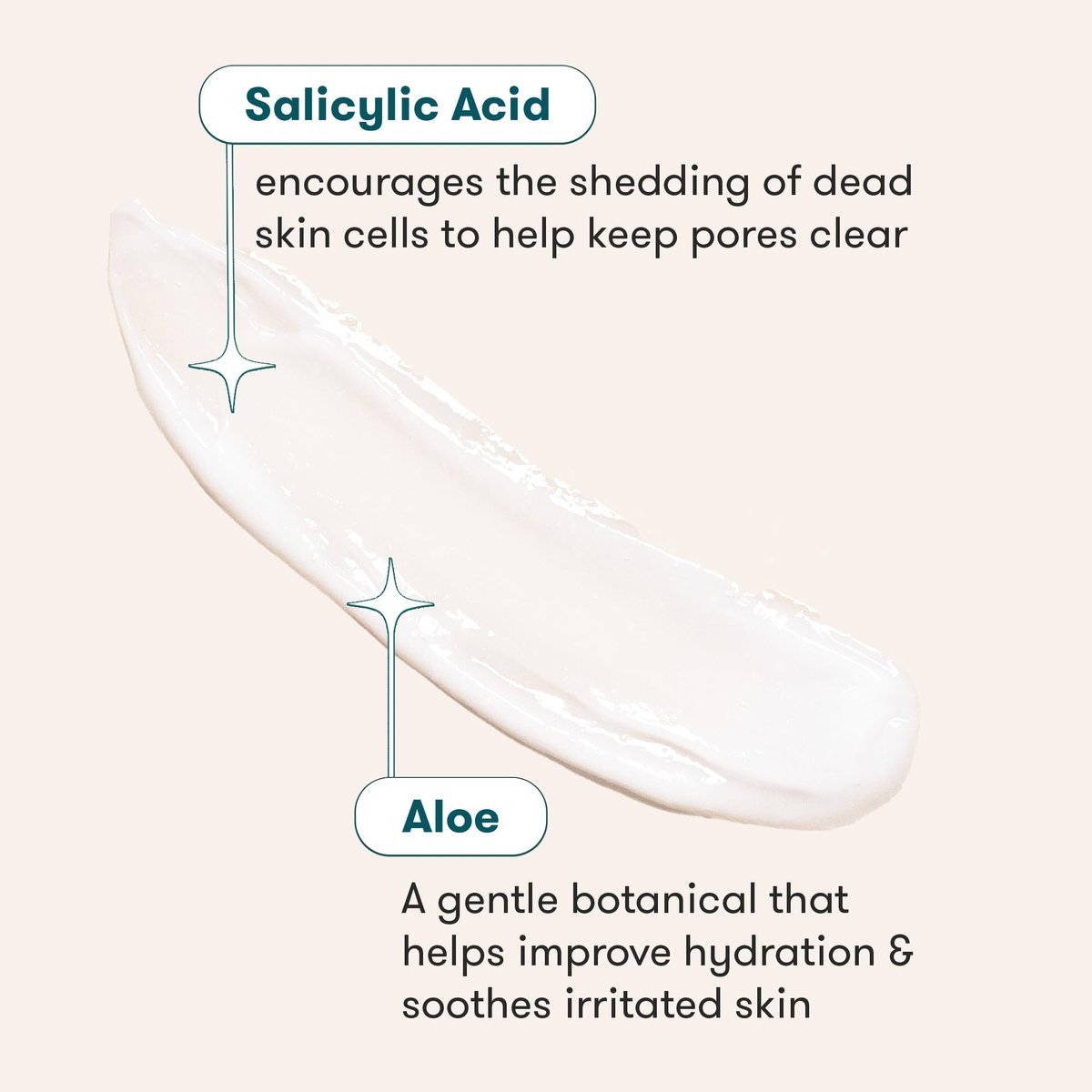 Proactiv+ Smoothing BHA Cleanser, 6 oz – Unscented Salicylic Acid Acne Treatment for All Skin Types Avelisse