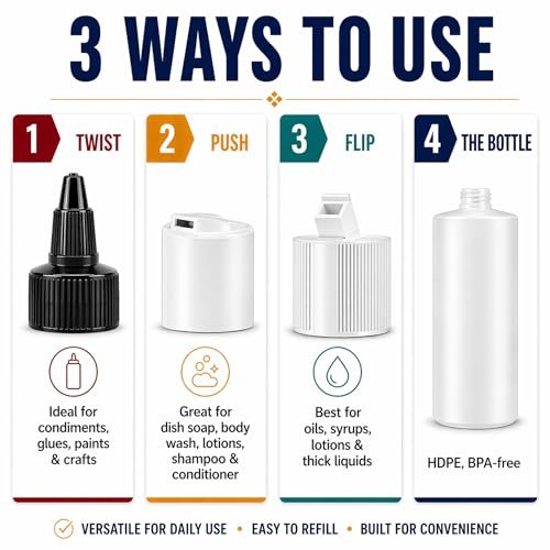 Bar5F 33.8oz 3-Pack Large HDPE Plastic Bottles with 9 Caps in 3 Styles | Pump, Squeeze, Squirt | Shampoo, Conditioner, Condiments, Ketchup, Bleach, Cleaners, Alcohol, Food Safe | BPA-Free, 1 Liter Avelisse