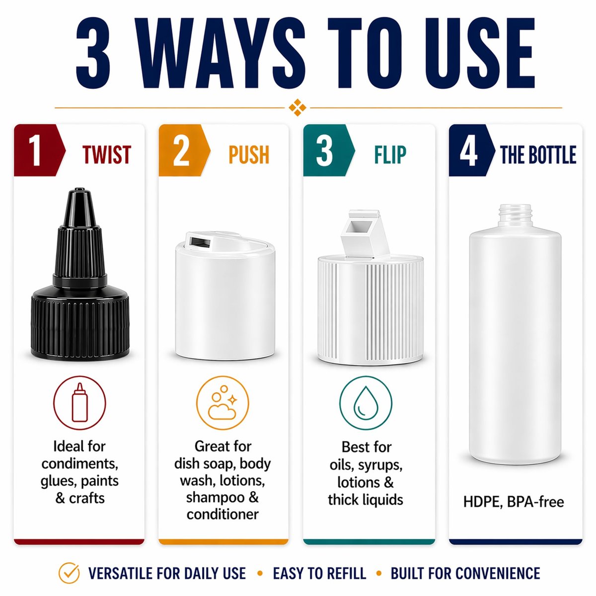 Bar5F 33.8oz 3-Pack Large HDPE Plastic Bottles with 9 Caps in 3 Styles | Pump, Squeeze, Squirt | Shampoo, Conditioner, Condiments, Ketchup, Bleach, Cleaners, Alcohol, Food Safe | BPA-Free, 1 Liter Avelisse