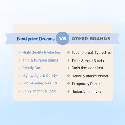 Ninetynine Dreams 100PCs Fantasy Lashes Manhua Anime DIY Spiky Lash Clusters 10-16mm C+ Curl – Lightweight, Reusable, Waterproof Individual Eyelashes with Thin Comfortable Band Avelisse