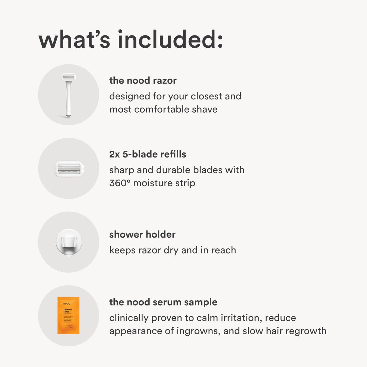 Nood Shaving Starter Kit – Premium Stainless Steel Refillable 5-Blade Razor for Women & Men, Includes Handle, 2 Cartridges & Shower Holder, Gloss White Avelisse