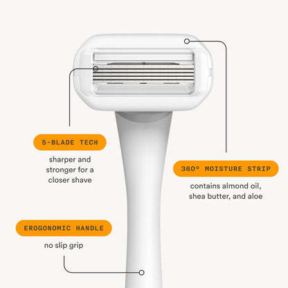 Nood Shaving Starter Kit – Premium Stainless Steel Refillable 5-Blade Razor for Women & Men, Includes Handle, 2 Cartridges & Shower Holder, Gloss White Avelisse