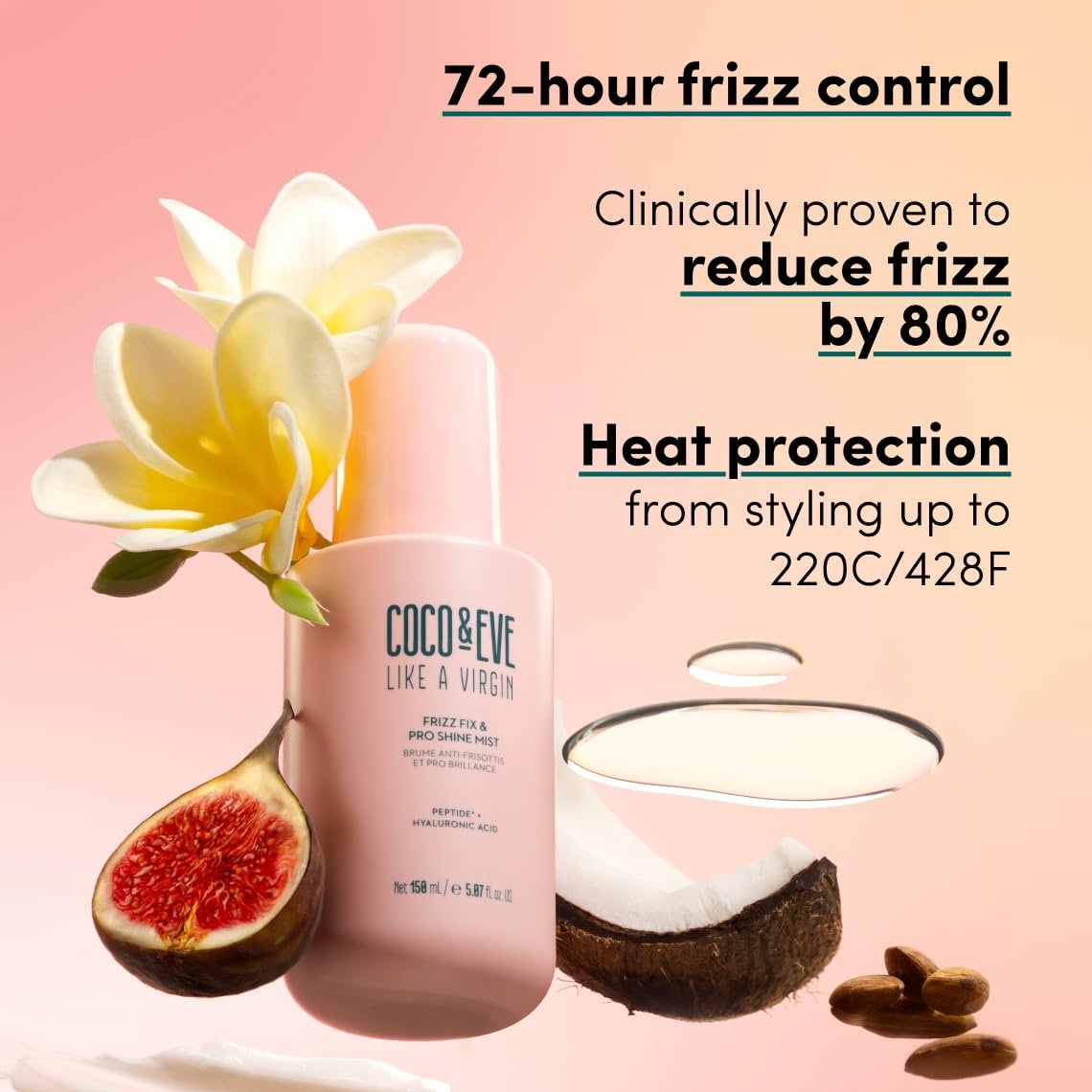 Coco & Eve Like A Virgin Frizz Fix & Pro Shine Mist – 72H Frizz Control & Instant Shine | Lightweight Heat Protectant & Detangling Spray for All Hair Types (5.07 fl oz) Avelisse
