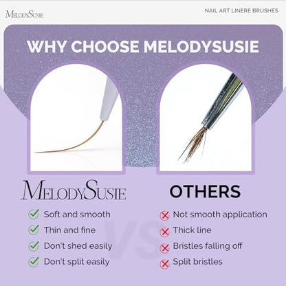 MelodySusie 5-Piece Nail Art Liner Brush Set – Professional Gel Polish Painting Pens for Thin Long Lines, Tiny Details & Fine Drawing (Sizes 5/7/9/11/20mm)