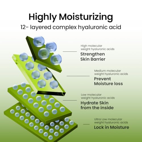 beplain Mung Bean Peptide Soothing Cream – Fragrance-Free Hydrating Facial Moisturizer for Sensitive Skin (2.02 fl oz / 60 ml) | Korean Skincare Avelisse