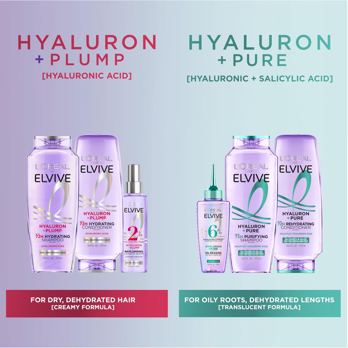 L'Oreal Paris Elvive Hyaluron + Pure Oil Erasing Scalp Serum with Salicylic Acid for Oily Hair, 3.45 Fl Oz Avelisse