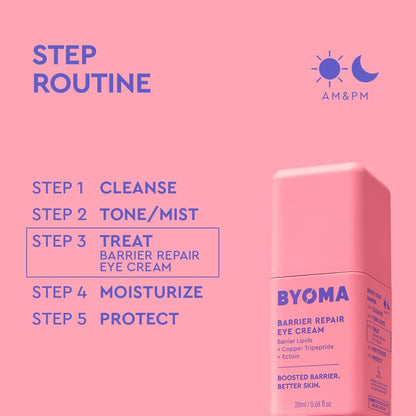 BYOMA Barrier Repair Eye Cream - Hydrating Eye Cream for Firmness & Elasticity, Strengthens Skin Barrier, 0.67 fl.oz