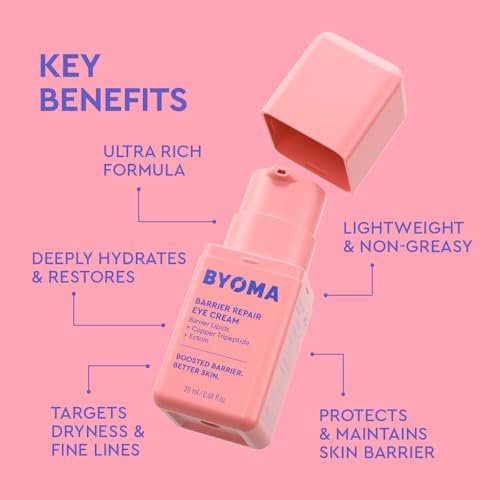 BYOMA Barrier Repair Eye Cream - Hydrating Eye Cream for Firmness & Elasticity, Strengthens Skin Barrier, 0.67 fl.oz - görsel 5