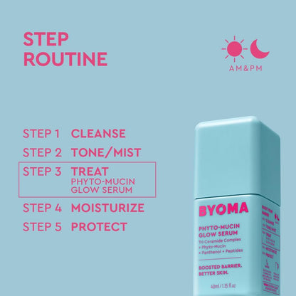 BYOMA Phyto-Mucin Glow Serum - Plumping, Hydrating Face Serum for Glass Skin - Strengthens Skin Barrier - 1.35 fl.oz Avelisse